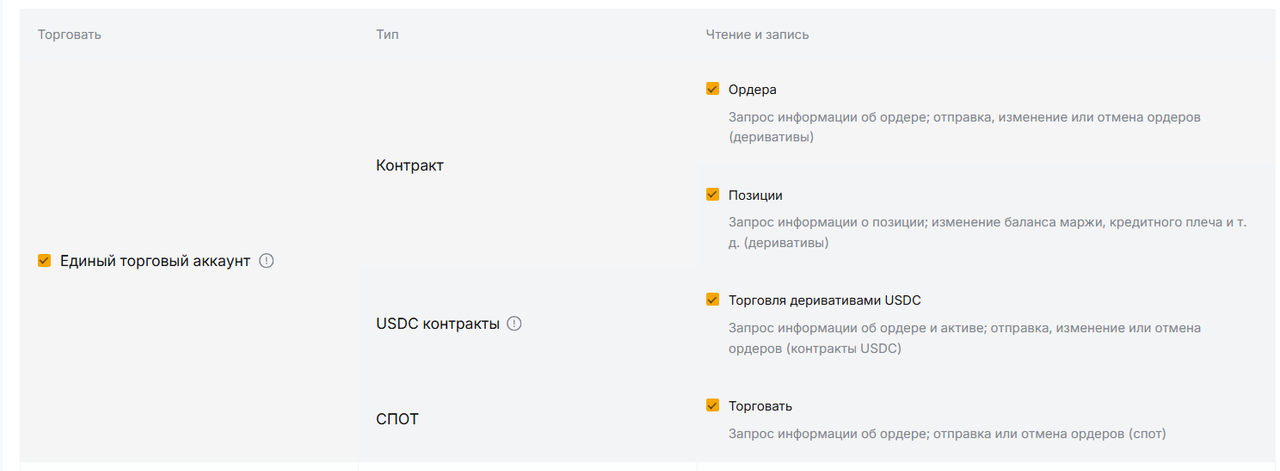 Выбор разрешений ордеров и позиций