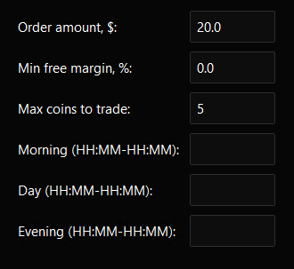Order Amount and Margin